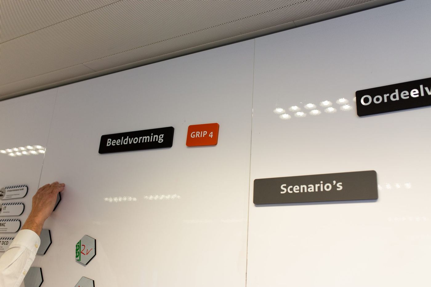 Titels Beeldvorming en Scenario's op de wand
