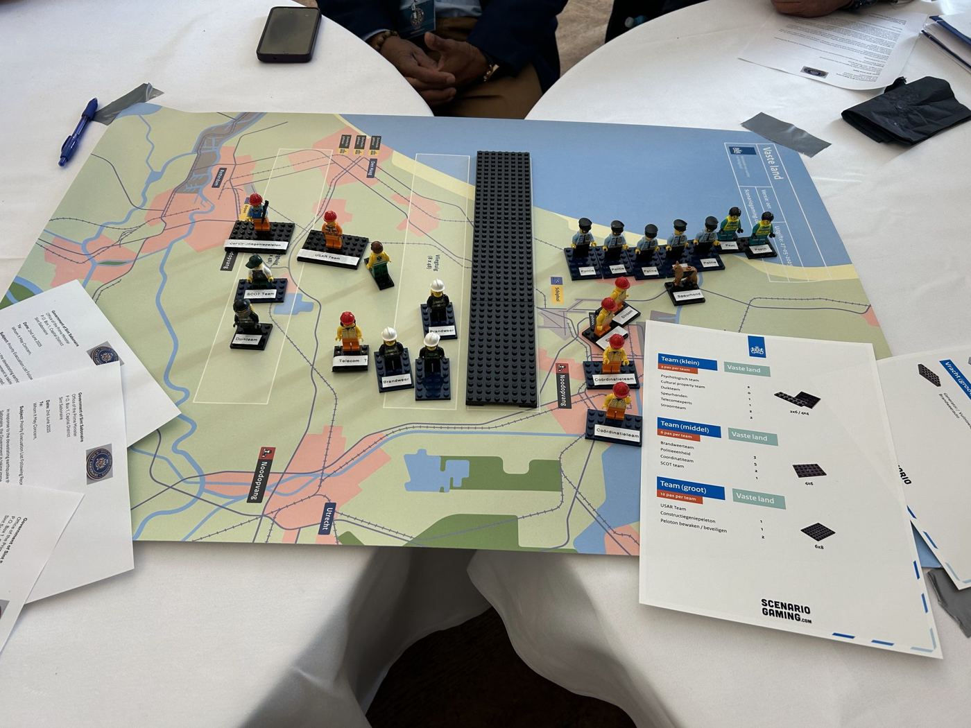 Kaart met een landingsbaan en een rij figuren